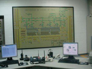 monit-painel