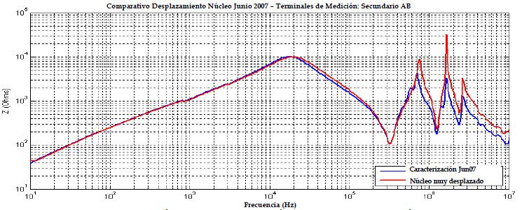 xxisnptee_ufmg_imagem10_esp