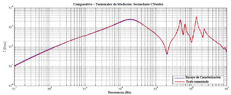 xxisnptee_ufmg_imagem13_esp
