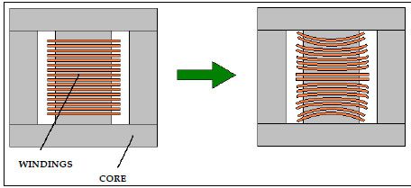 xxisnptee_ufmg_imagem1_eng