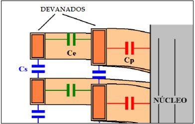 xxisnptee_ufmg_imagem4_esp