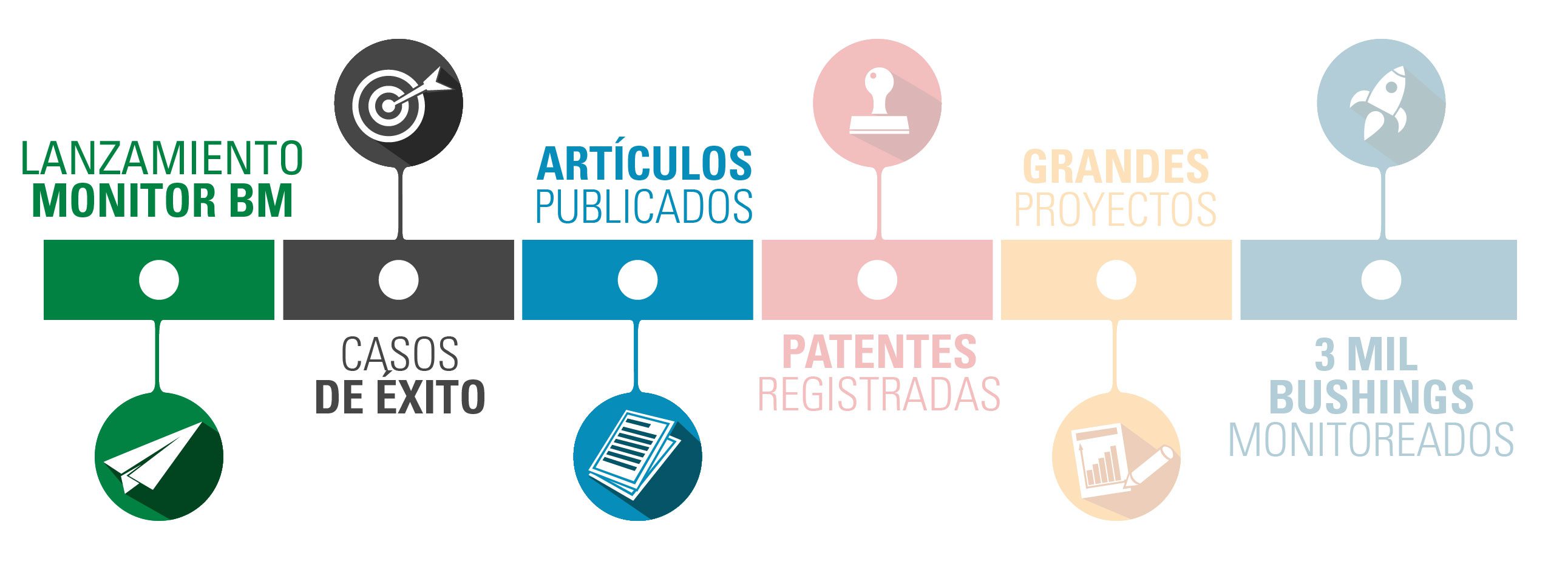 3 mil buchas_espanhol-03