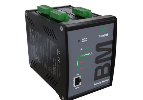 Bushing Monitor